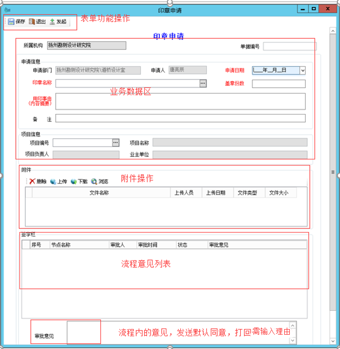 添加表单