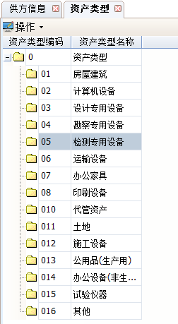 列表：资产类型