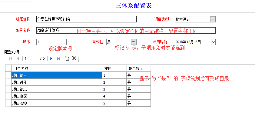 表单：三体系配置表